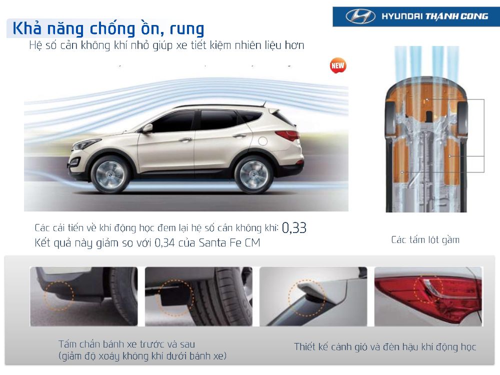 HYUNDAI SANTAFE 2014