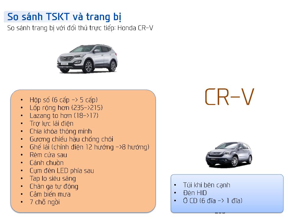 HYUNDAI SANTAFE 2014