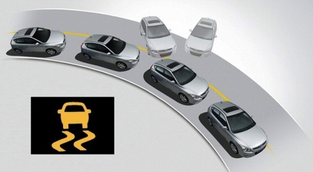 Mua xe hơi cần lưu ý tính năng an toàn nào cần có .