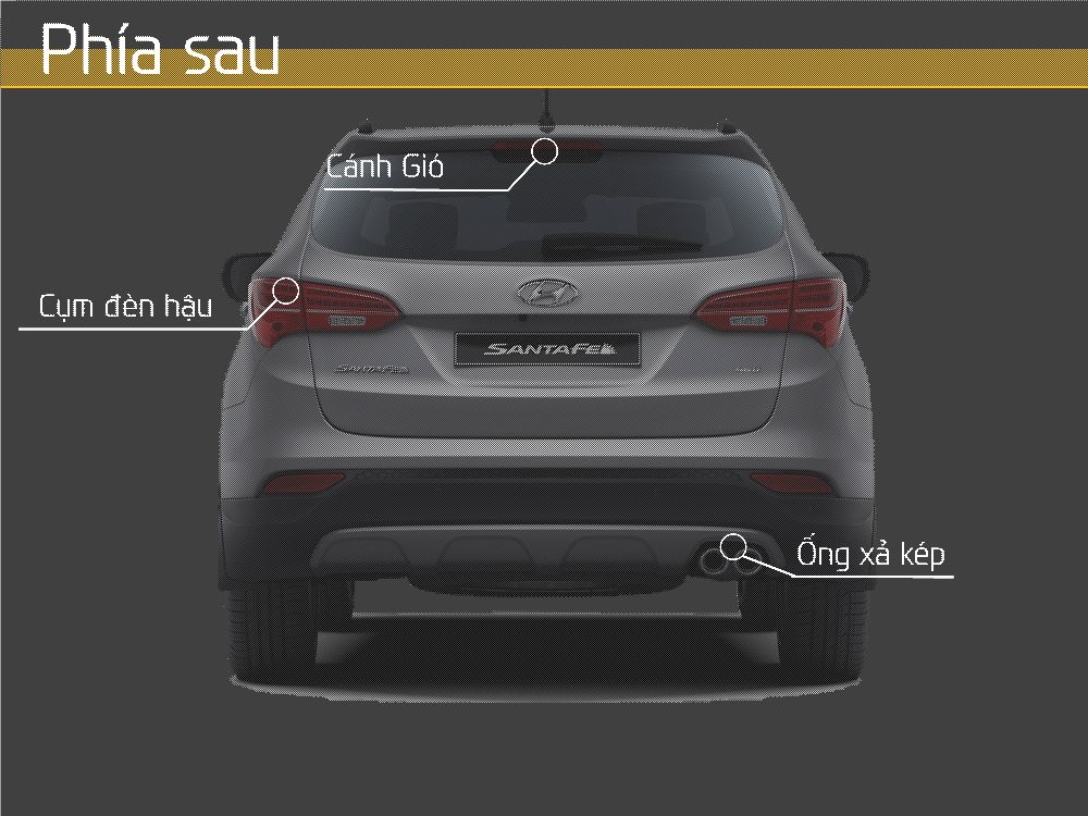 SANTAFE 5 chỗ
