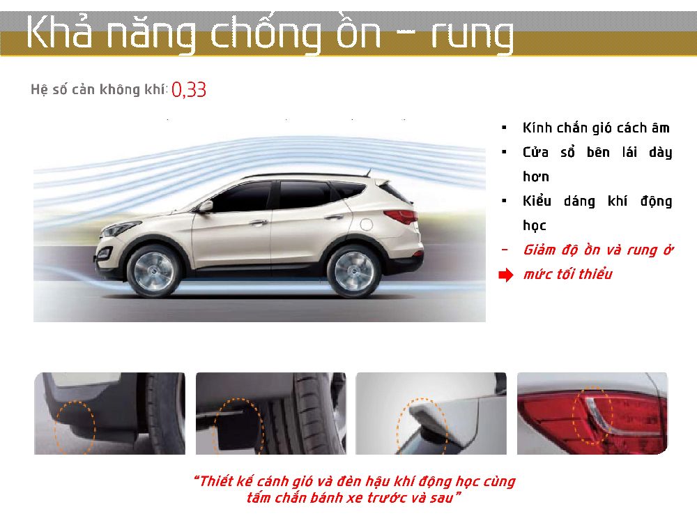SANTAFE 5 chỗ